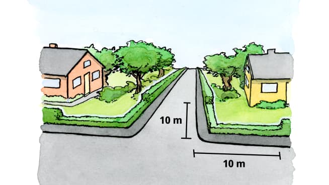 Vid gatukorsningar måste det vara fri sikt 10 meter åt vardera håll.
