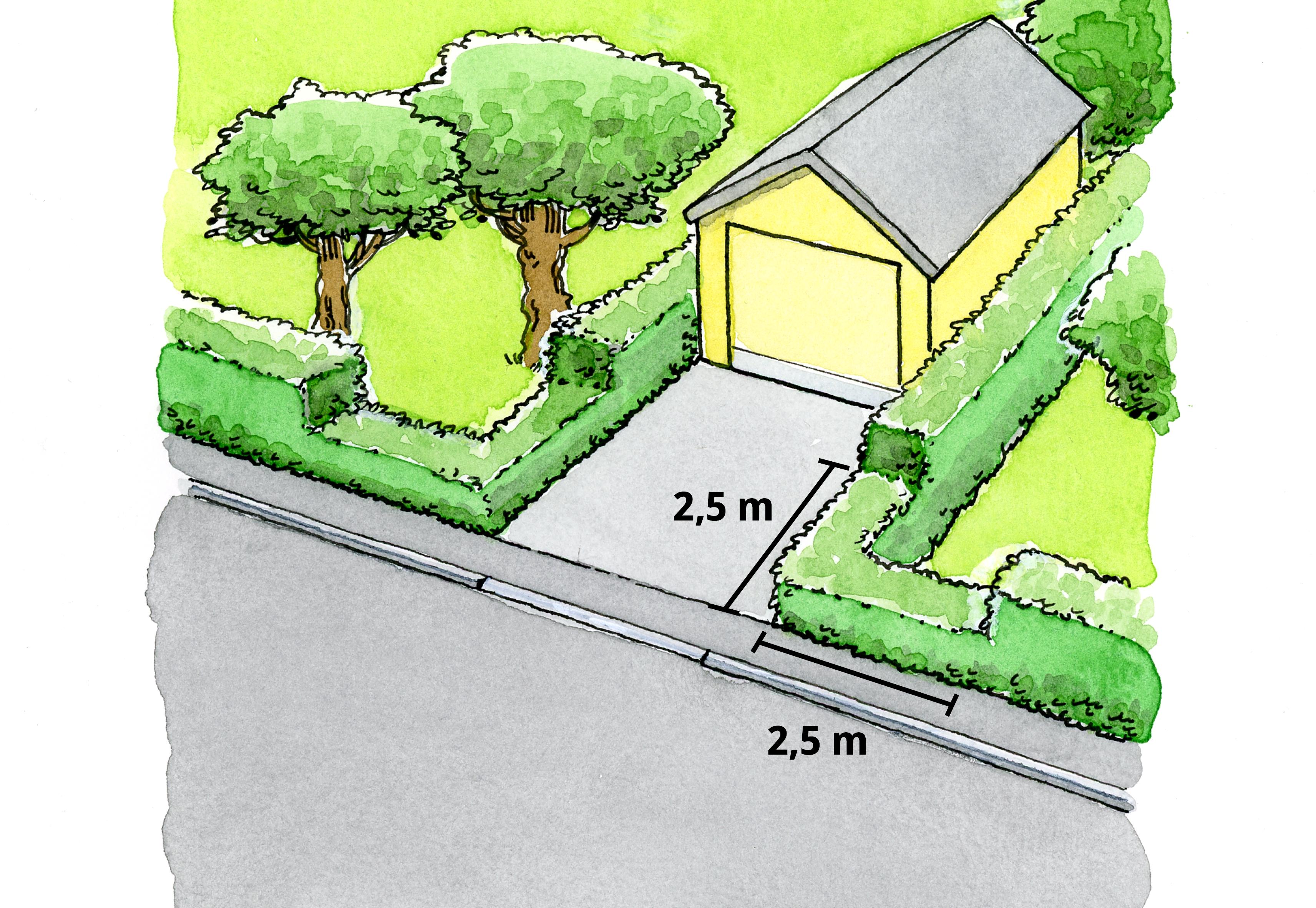 Vid din utfart måste du ha fri sikt 2,5 meter.