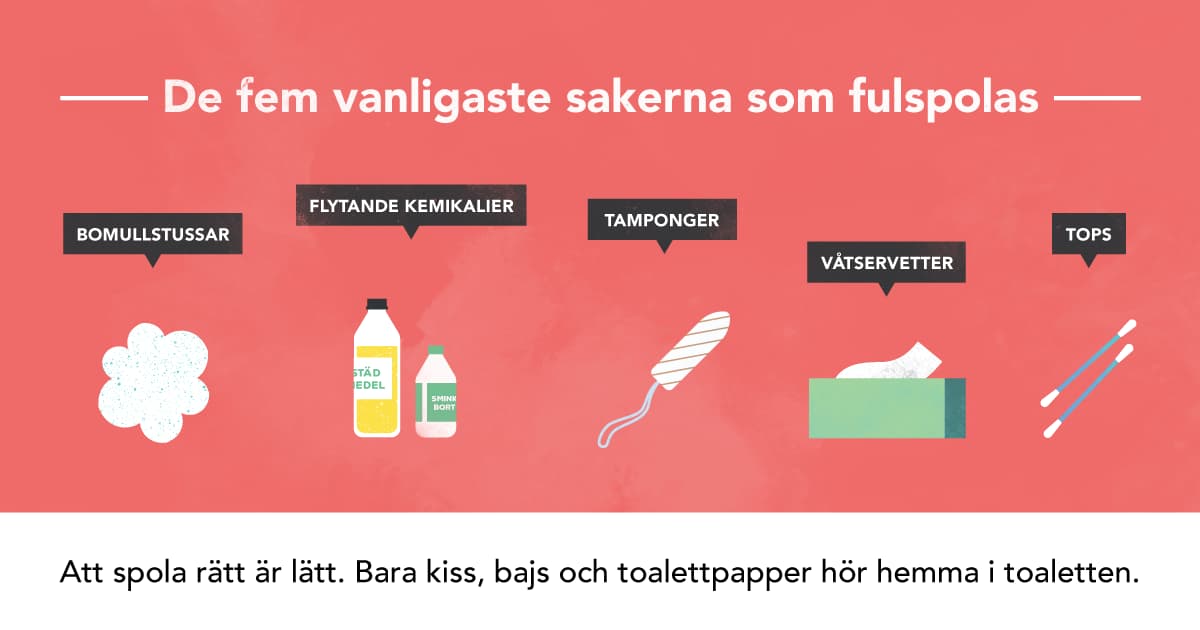 De fem vanligaste sakerna som fulspolas är bomullstussar, flytande kemikalier, tamponger, våtservetter och bomullspinnar.
