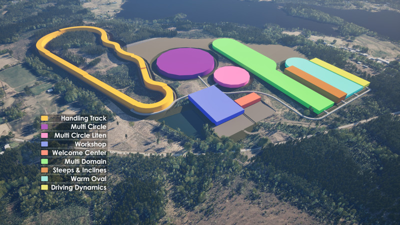 Climate Arena skiss
