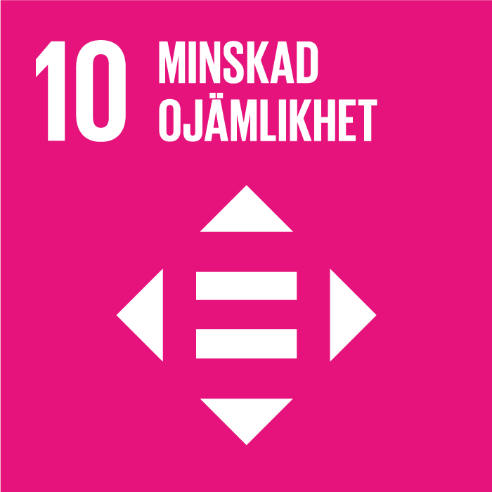 Globala målen - mål 10, minskad ojämlikhet.