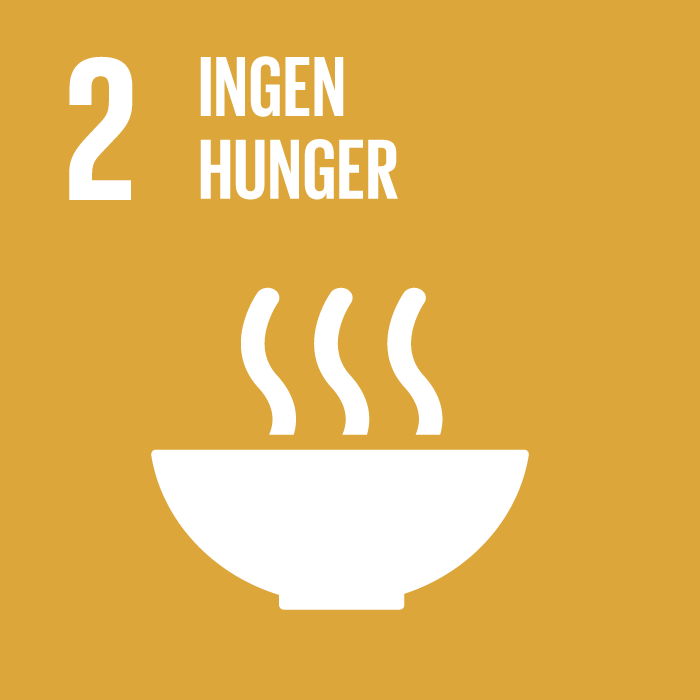 Globala målen - mål 2, ingen hunger.